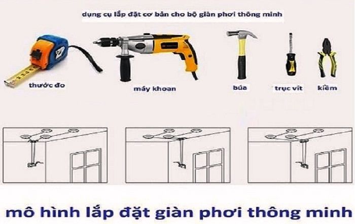 lap-dat-gian-phoi-thong-minh-1